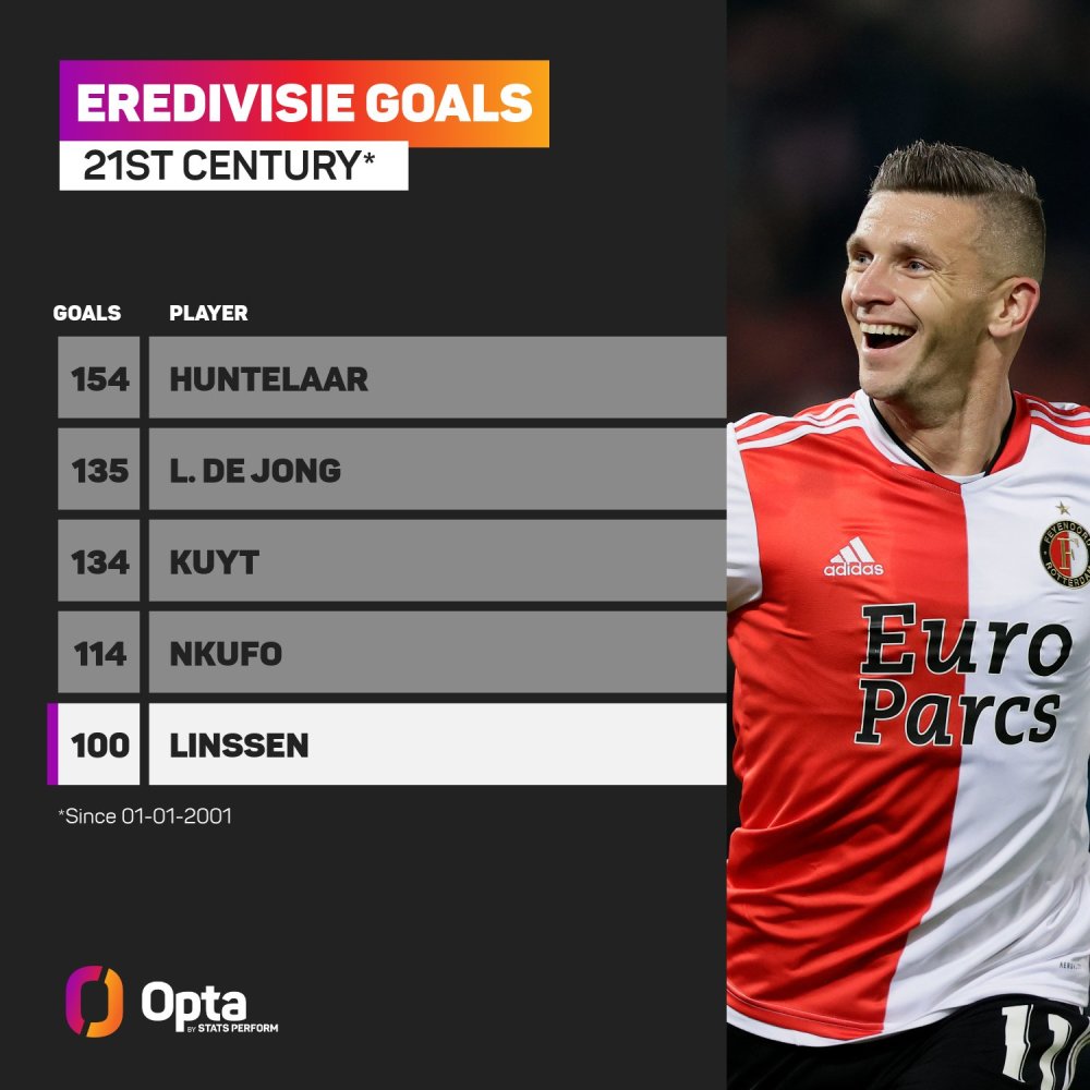 触发的三种 触发的三种