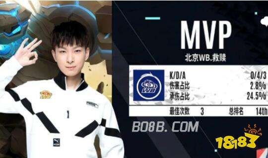 反击战经典 反击战经典