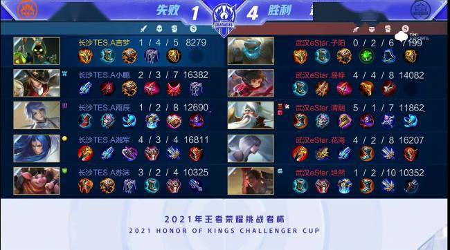 第6位不仅 第6位不仅