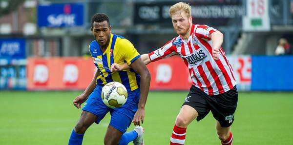 对于竞技体 对于竞技体