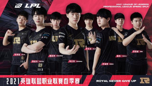 团队表现与 团队表现与