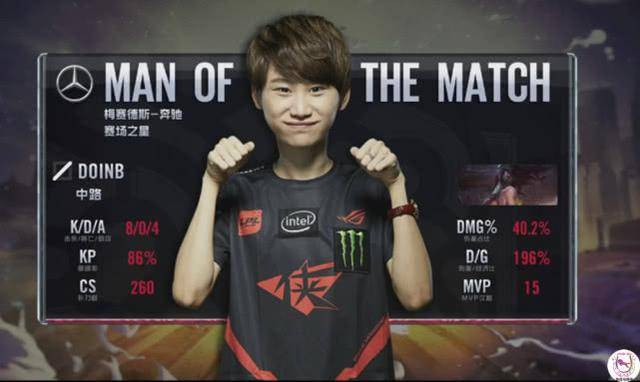 风险与收益 风险与收益