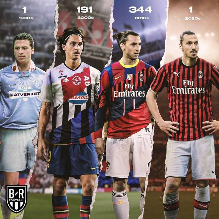 被系统性放 被系统性放